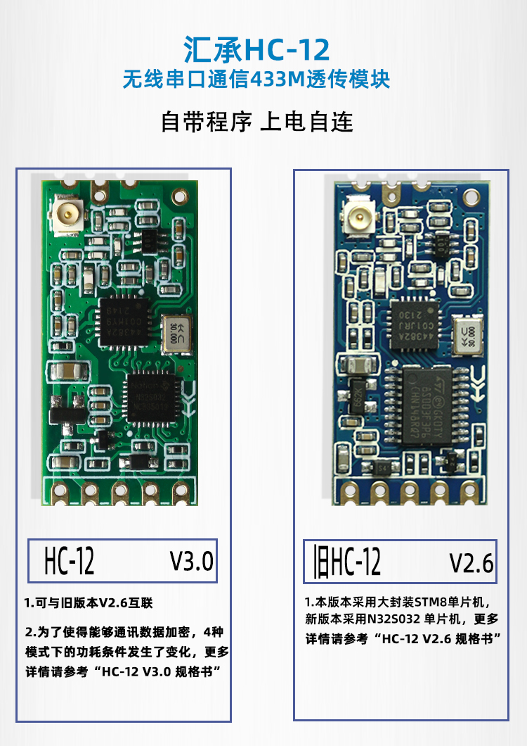 HC-12新款详情图_01.jpg