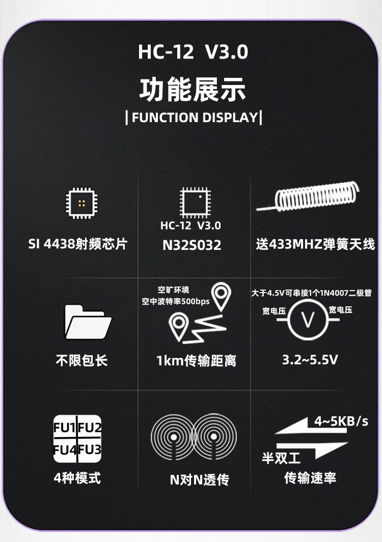 HC-12新款详情图_02.jpg