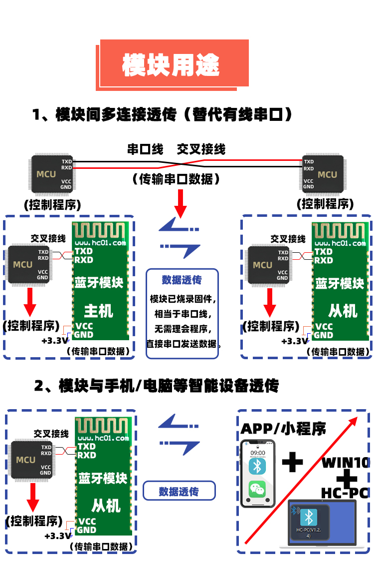 HC-03详情_04.jpg